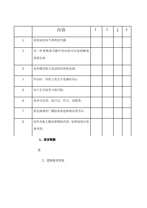 八大智能测试表