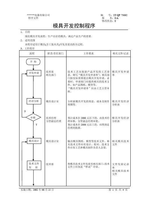 模具开发控制程序