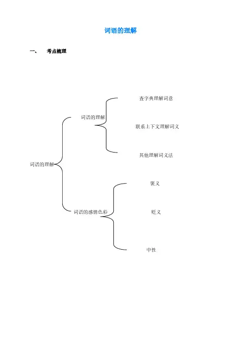 小升初语文知识点讲解及训练——词语的理解