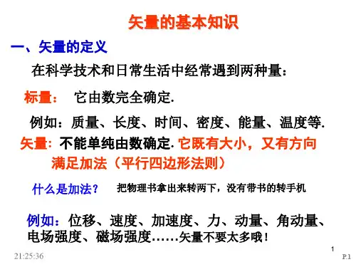 大物高数预备知识