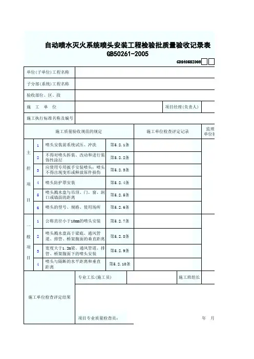 自动喷水灭火系统喷头安装工程