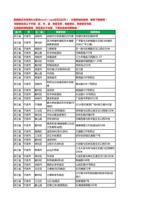 2020新版浙江省宁波市涂料工商企业公司商家名录名单联系电话号码地址大全1002家