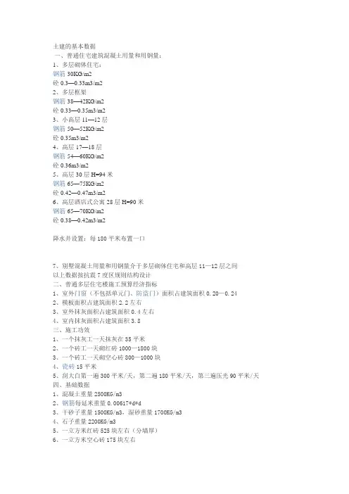 建筑面积估工程量平米含量值