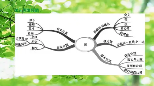 中考数学复习方案 第六单元 圆 第26课时 圆的有关性质数学课件