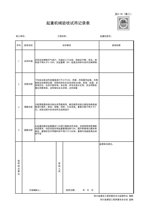 001-安5-18表2_起重机械验收试吊记录表