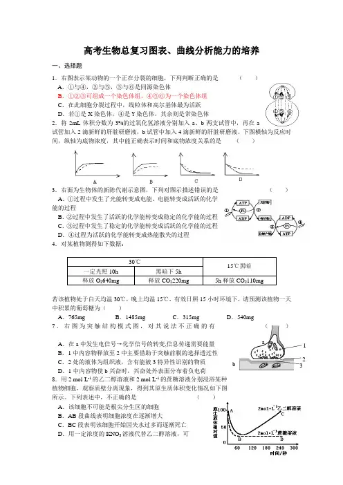 高考生物总复习图表