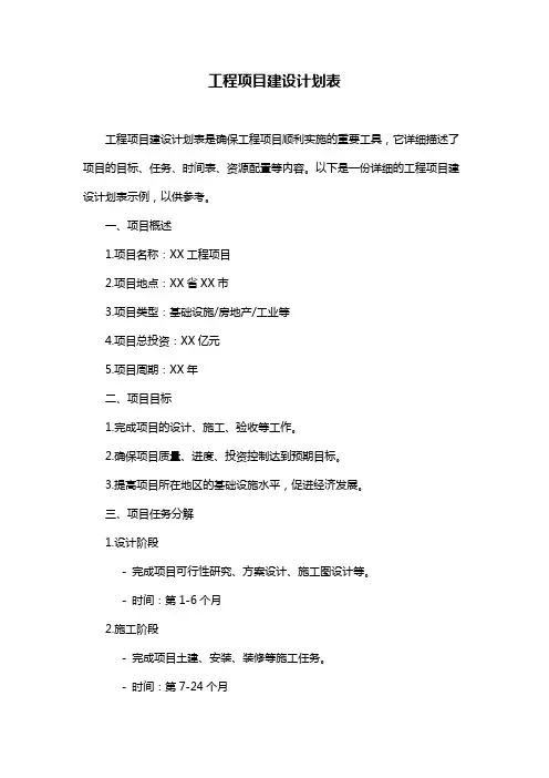 工程项目建设计划表