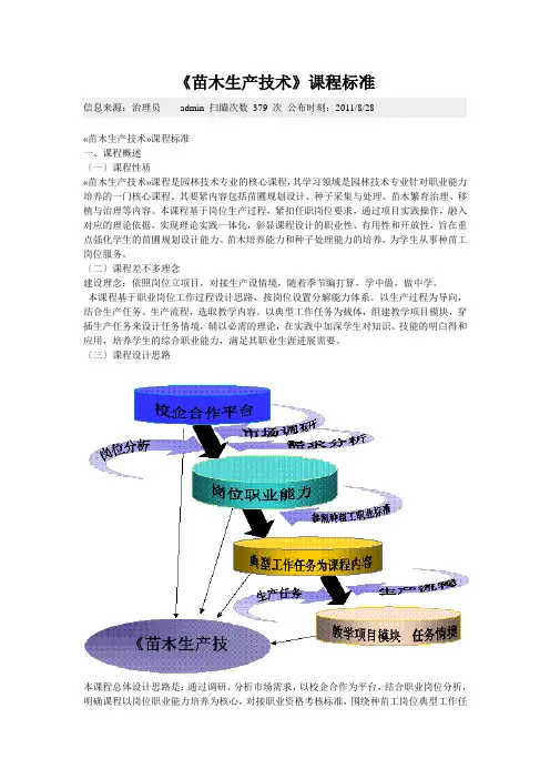 《苗木生产技术》课程标准