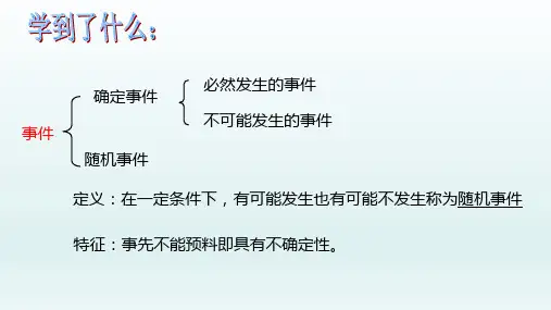 九年级数学上册  25.1随机事件与概率25.1.1事件12_11-14