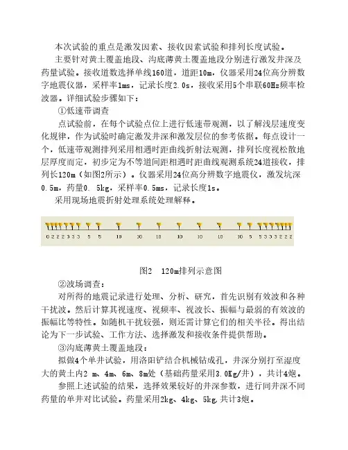 地震勘探试验方案