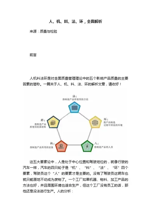 人、机、料、法、环，全面解析
