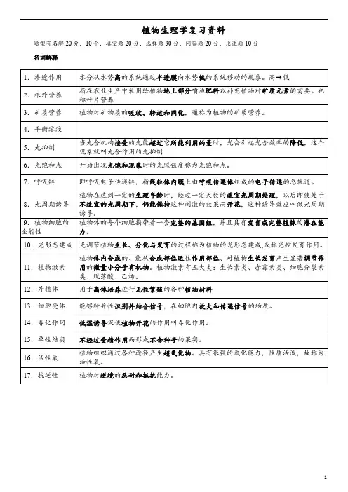 植物生理学复习资料
