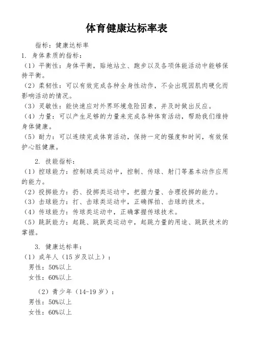 体育健康达标率表