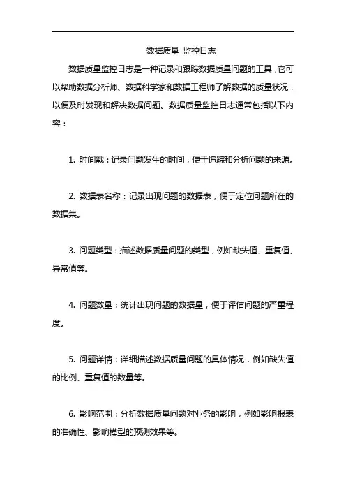 数据质量 监控日志