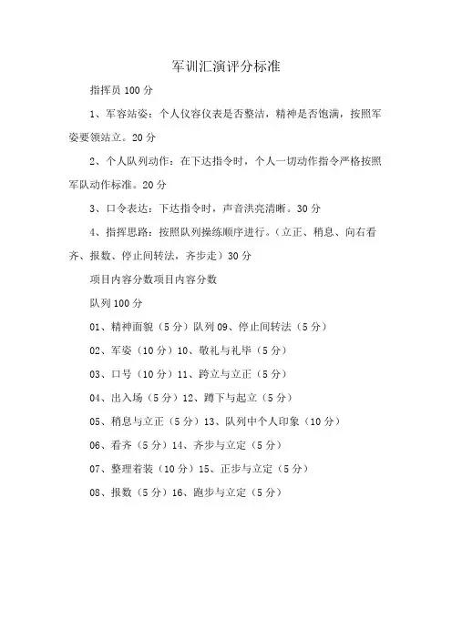 军训汇演评分标准