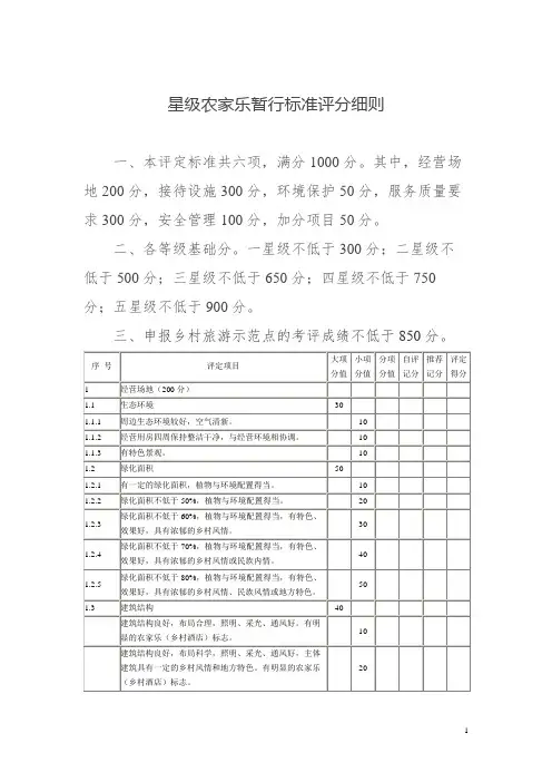 星级农家乐暂行标准评分细则【模板】