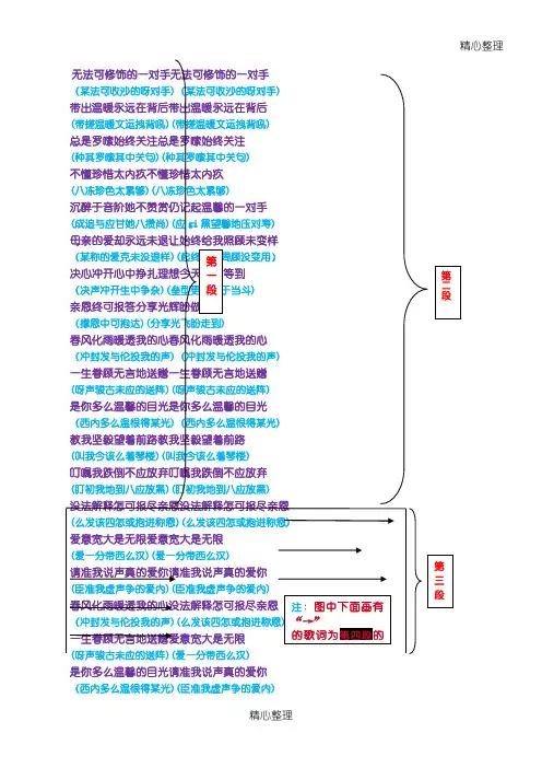 真的爱你(粤语版)歌词普通话谐音