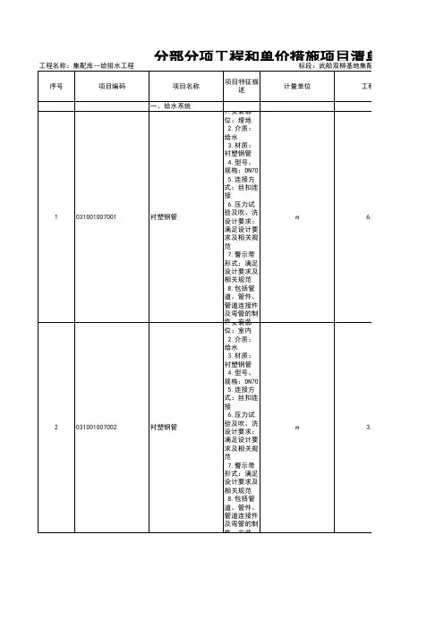 水电工程量清单