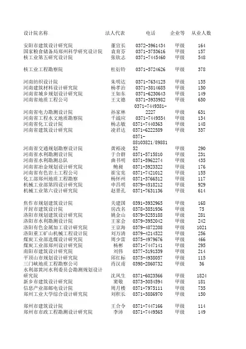 河南省设计院名录