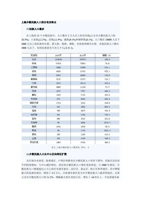 上海少数民族人口的分布及特点