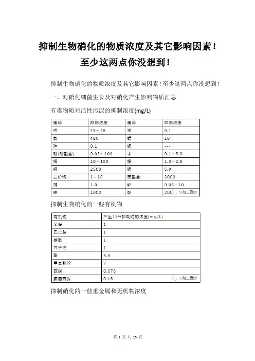 抑制生物硝化的物质浓度及其它影响因素!至少这两点你没想到!