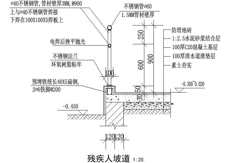 残疾人坡道(台阶坡道大样图)