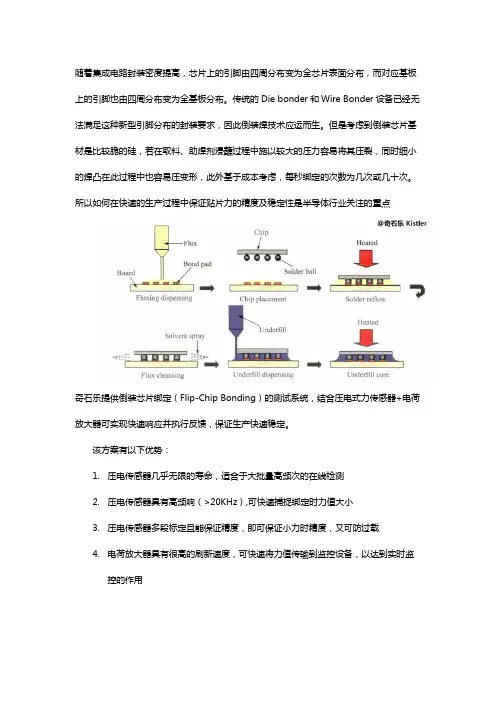 倒装芯片绑定(Flip—Chip bonding)测试