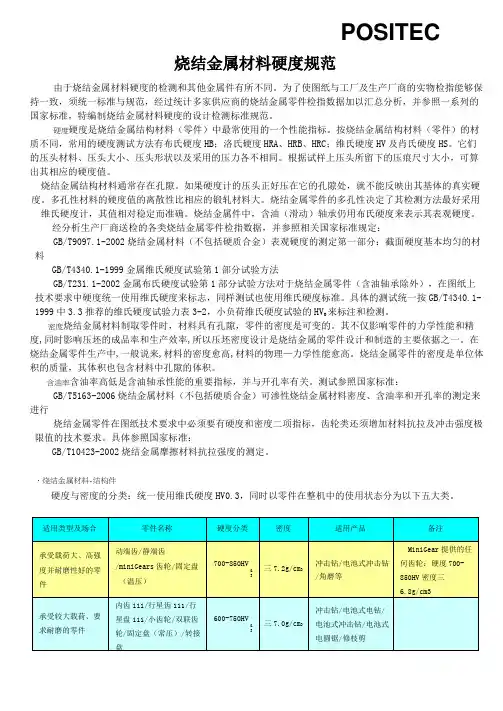 烧结金属材料硬度规范