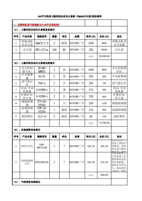 平方机房七氟丙烷自动灭火系统 FM 灭火剂 报价清单