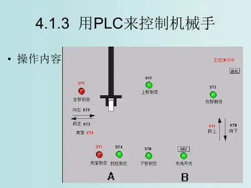 如何用PLC来控制机械手.pptx