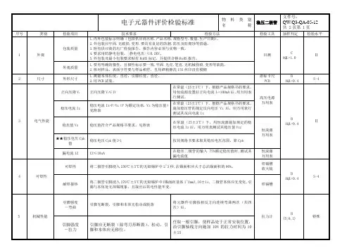 稳压二极管IQC来料检验作业指导书