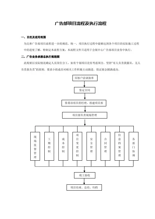 广告部项目流程及各式表单