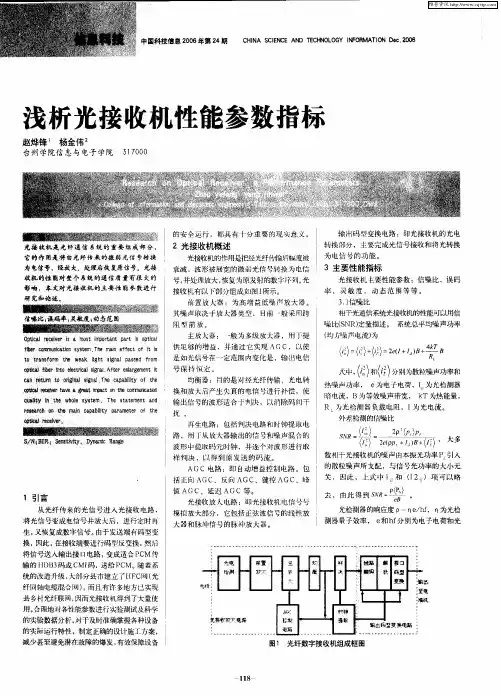 浅析光接收机性能参数指标