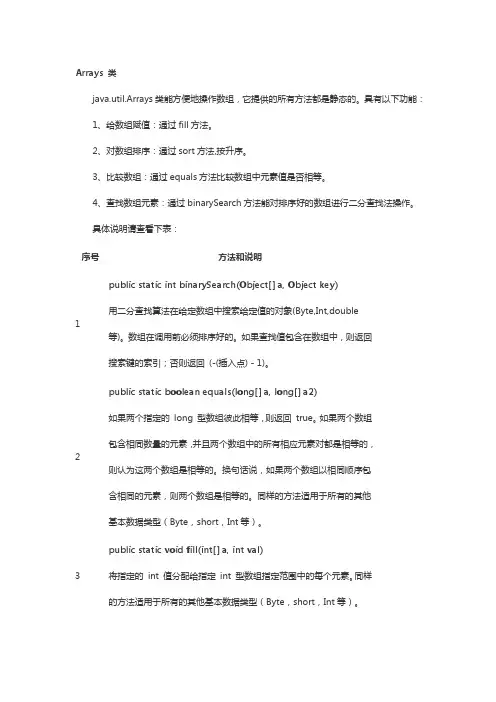 java入门教程：Java数组最全详解_Arrays类