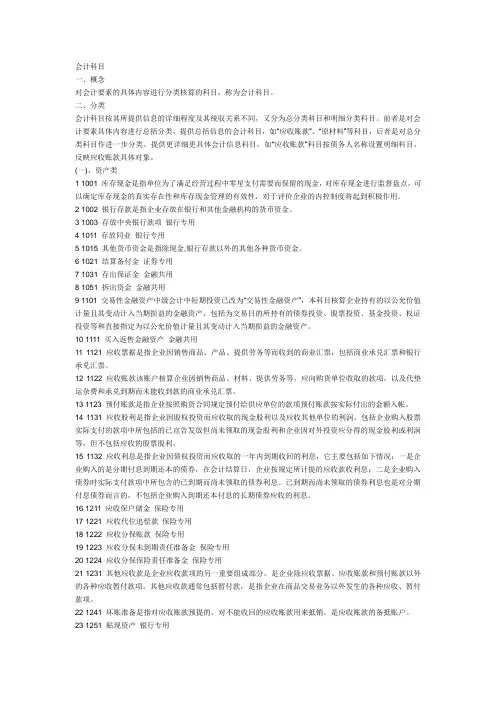会计科目核算内容