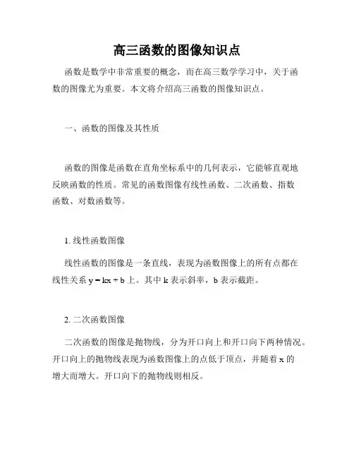 高三函数的图像知识点