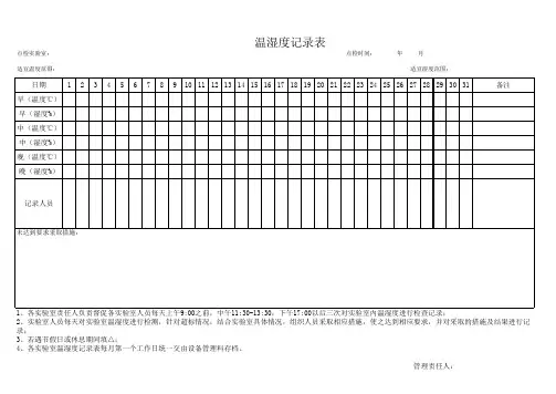 通用版：温湿度记录表