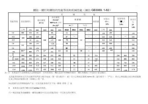 螺栓机械性能等级表