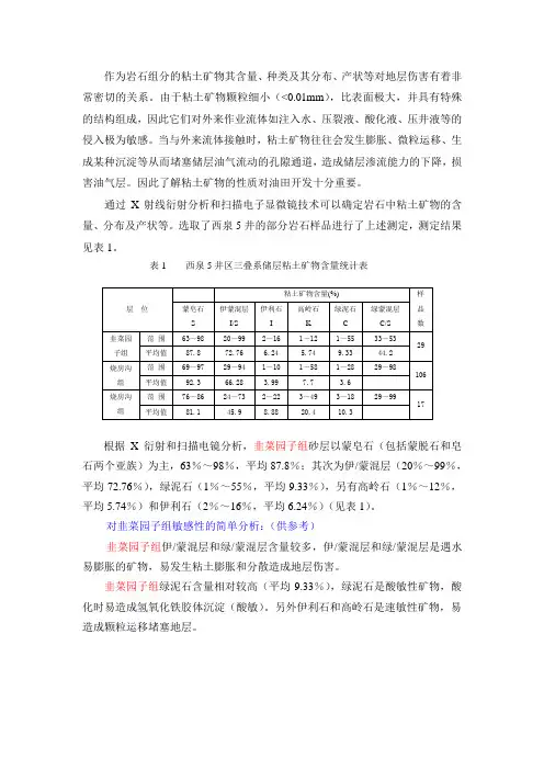 粘土矿物分析