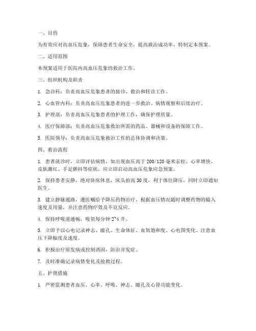 高血压危象_应急预案