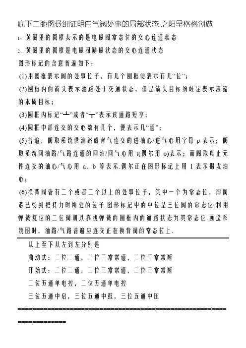 电磁阀符号及含义详解、中封中泄、中压
