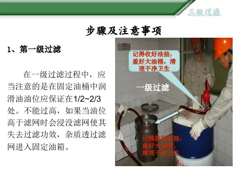 三级五定润滑油管理ppt课件