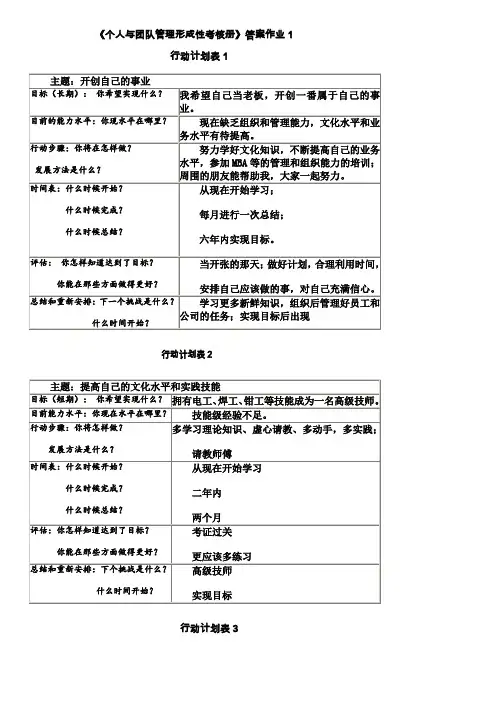 《个人与团队管理》形考答案1