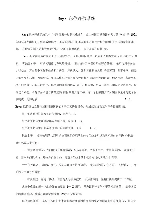 hays职位评估工具