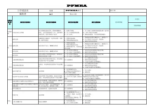 锂离子电池PFMEA过程失效模式及后果分析