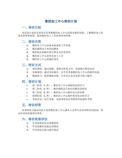 数控加工中心培训计划