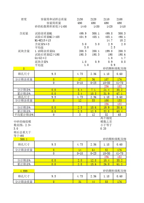 砂石试验检测自动计算表