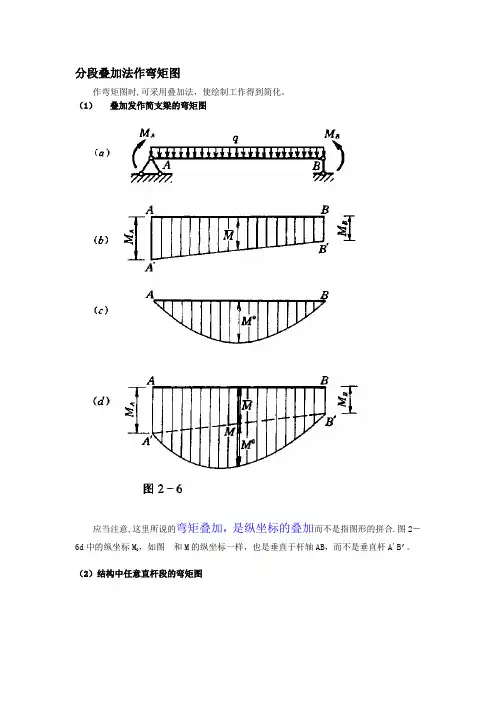 分段叠加法作弯矩图