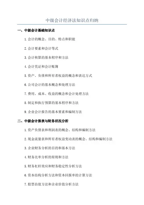 中级会计经济法知识点归纳