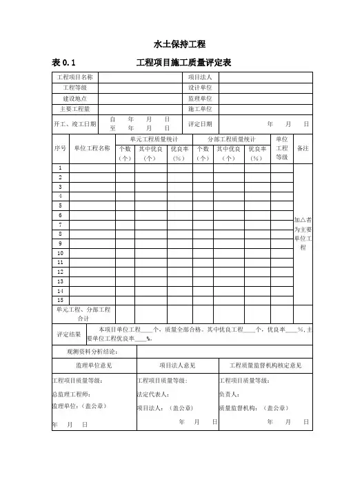 水土保持工程质量评定表【范本模板】